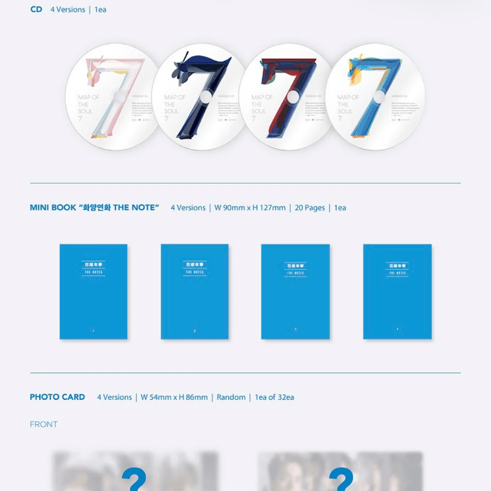 BTS - MAP OF THE SOUL: 7  (4 VERSIONS) - Image 3