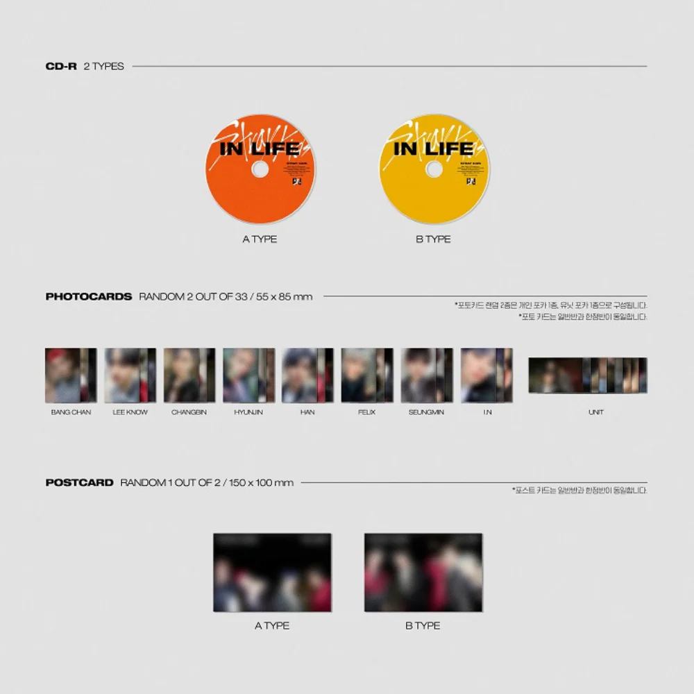 STRAY KIDS - VOL.1 REPACKAGE IN LIFE (2 VERSIONS) - Image 3