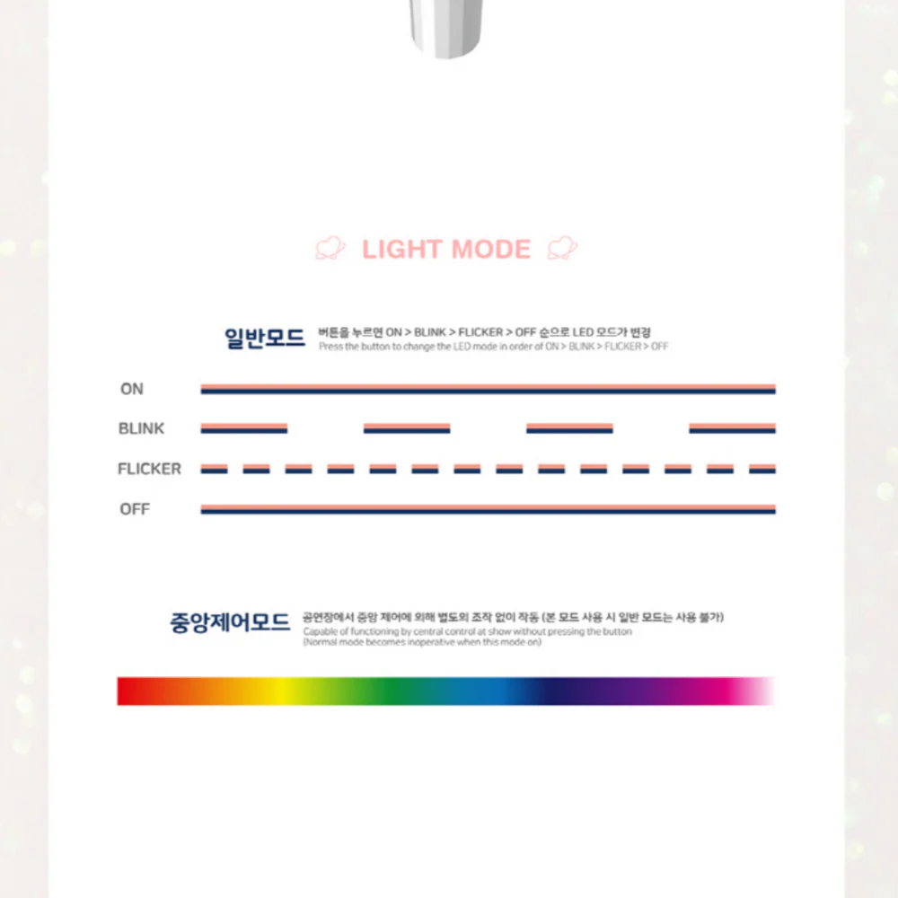 WJSN - OFFICIAL VER.2 LIGHTSTICK - Image 3